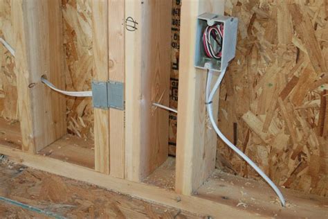 can i attache electrical box through through box|installing electrical box on drywall.